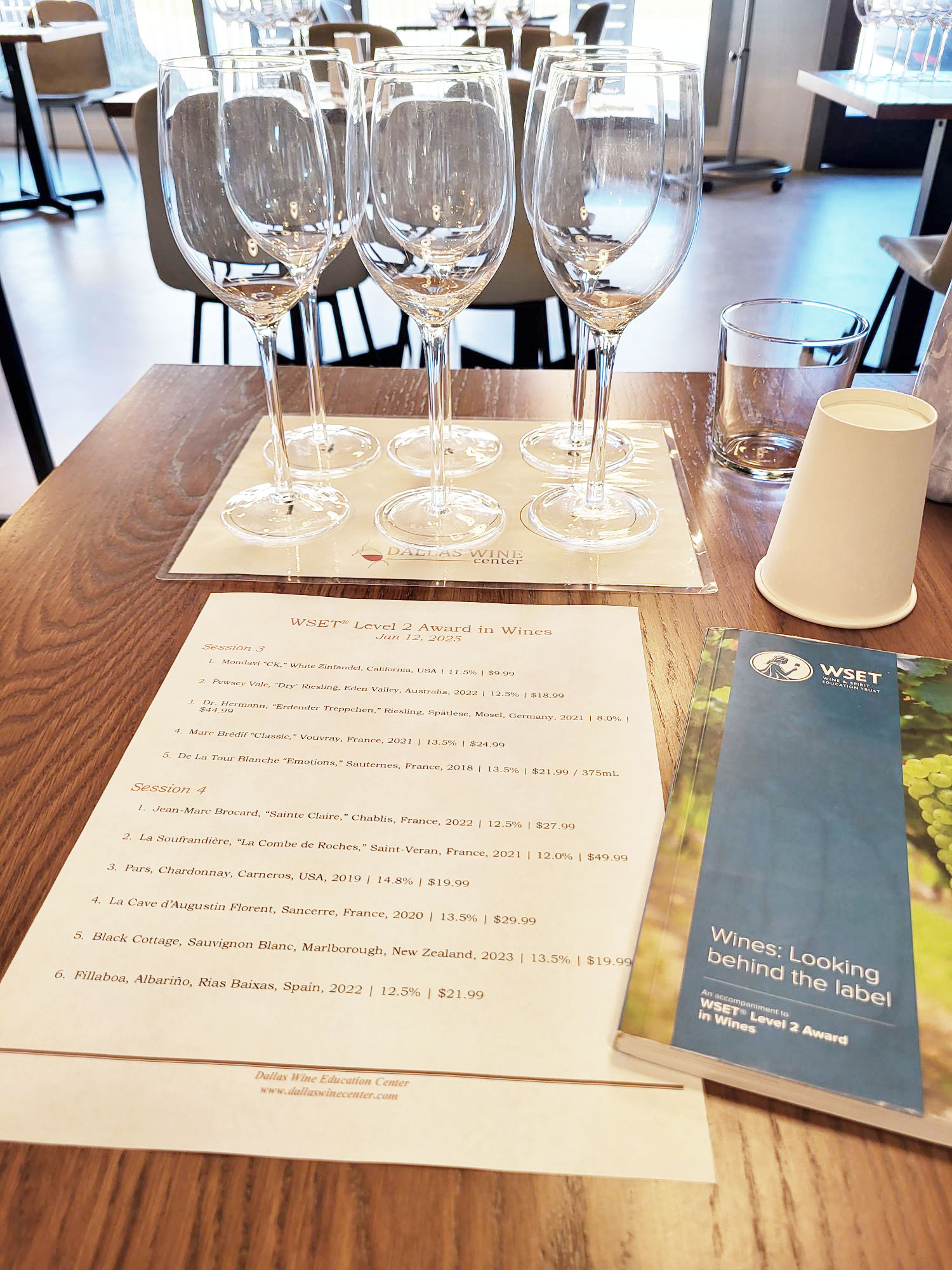 WSET Level 2 Class: Week 1 Thoughts